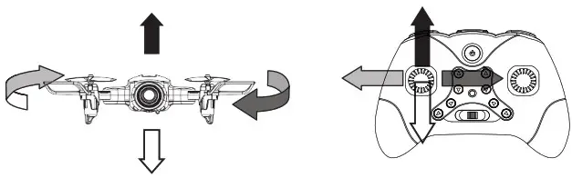 Sky Watcher DF9420 Foldable Drone - flying