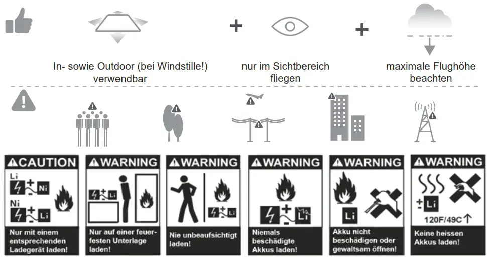 Sky Watcher DF9420 Foldable Drone - overview