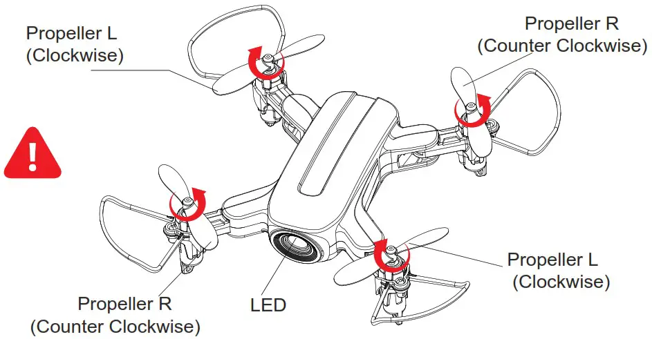 Sky Watcher DF9420 Foldable Drone - start preparations