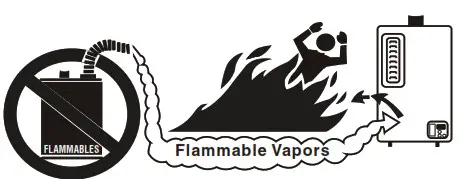 EZ TANKLESS EZ Deluxe Household Tankless Water Heater - fig12