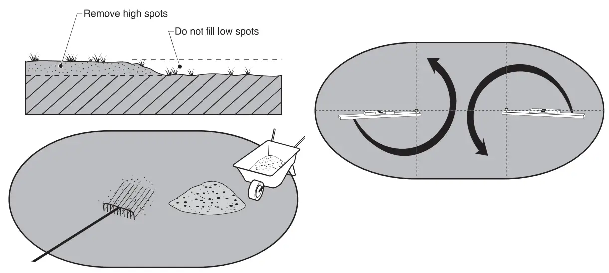 swim fun 2908 Classic Oval Steel Pool - FIGURE 13