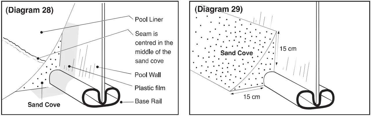 swim fun 2908 Classic Oval Steel Pool - FIGURE 26