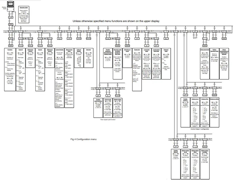 BEKA-BA374E-Timer-or-Clock-fig-16