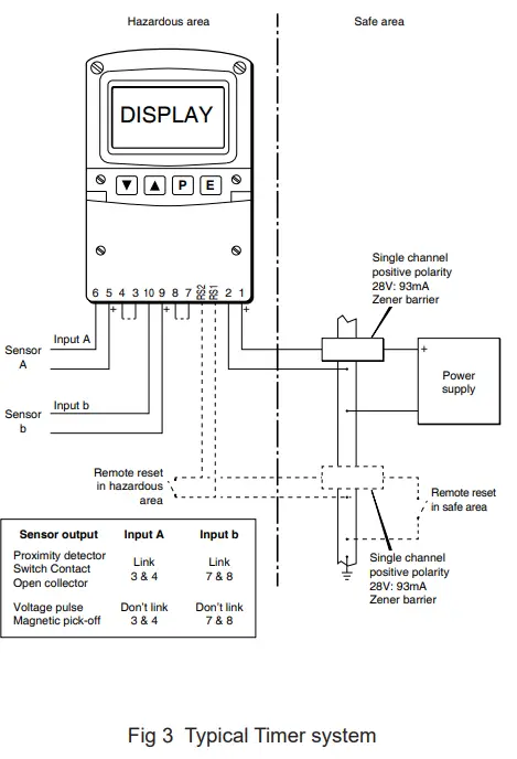 BEKA-BA374E-Timer-or-Clock-fig-7