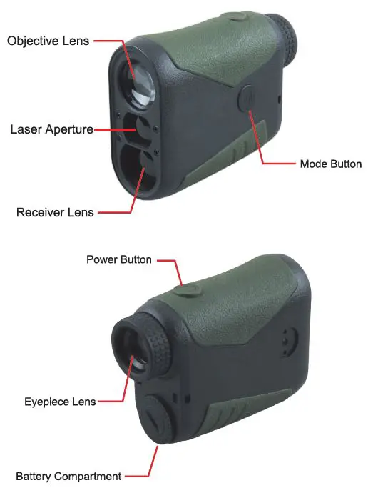 VECTOR-OPTICS-Forester-6x21-Rangefinder-fig- (1)