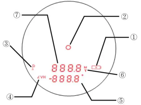 VECTOR-OPTICS-Forester-6x21-Rangefinder-fig- (2)