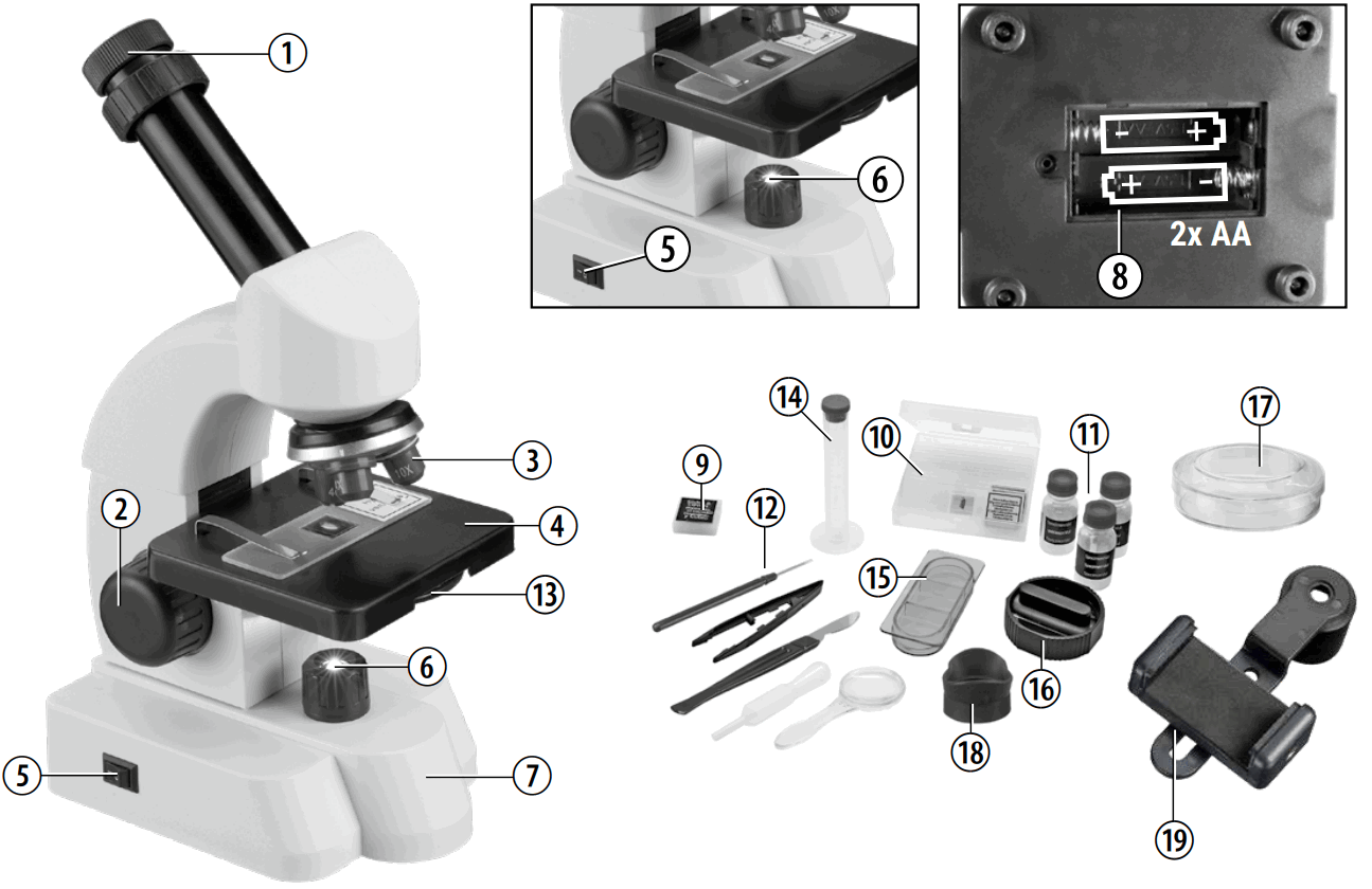 BRESSER 8856000 Junior Optic Microscop - fig