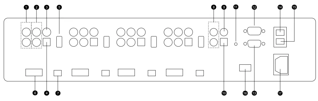 artsound Smart Zone 4 AMP - BACK PANEL