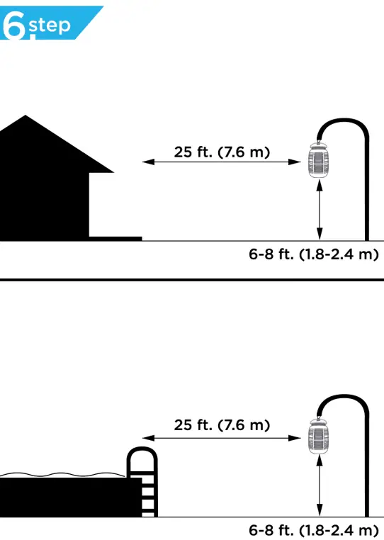 Tbi Pro TBI ZapLIke Pro 360 - step 6