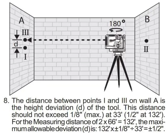 FIG 8 Horizontal Leveling Accuracy.JPG