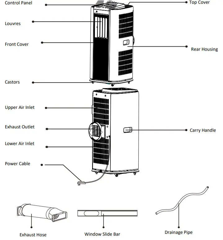 electriQ SF12000 10000 BTU Portable Air Conditioner - PARTS LIST