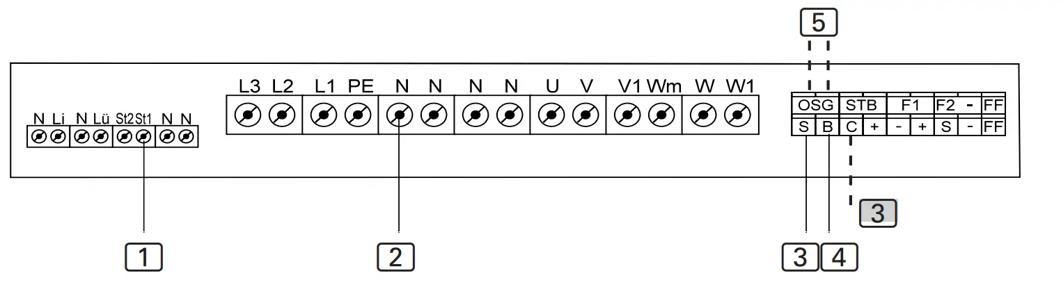 Installation and connection