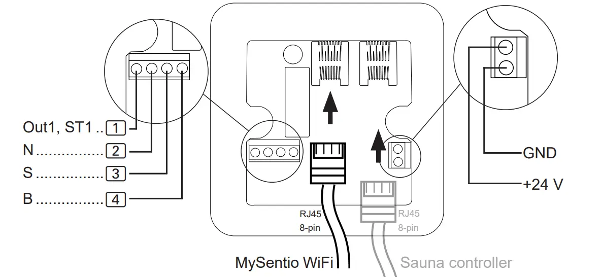 Installation and connection