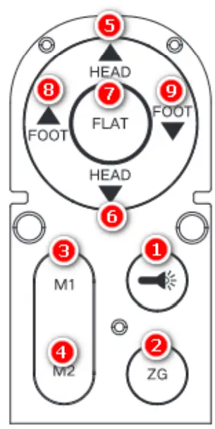 Richmat HJH158 Ble Smart Home Remote Control