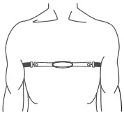 MAXXUS HRM 3.1 5.3KHz Heart Rate A7