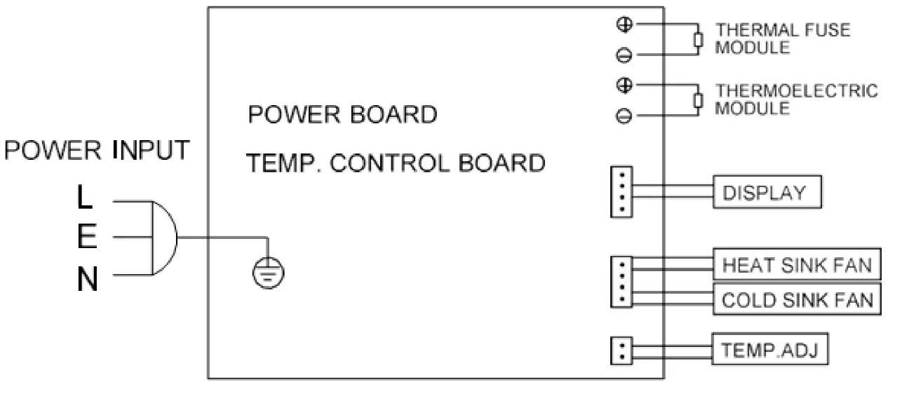 electrical diagram