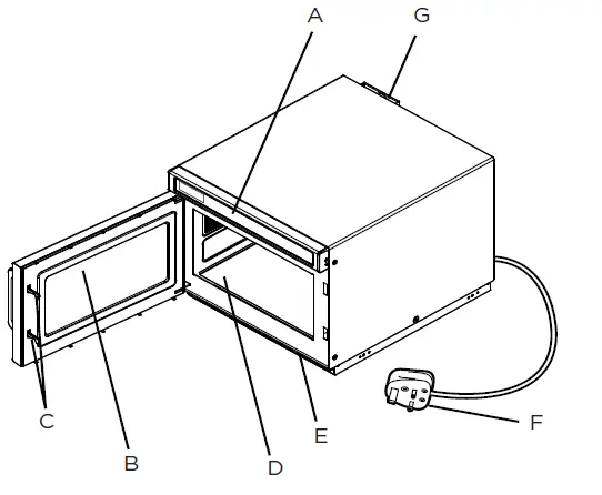 midea-MCM1817G1F-Microwave-Oven-08