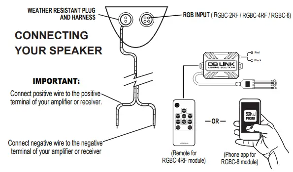 db DRIVE APT8RGB-X Marine Power Sports Tower Speakers - fig5