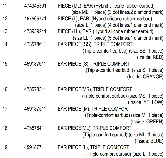 SONY-IER-Z1R-In-Ear-Headphones-fig-6