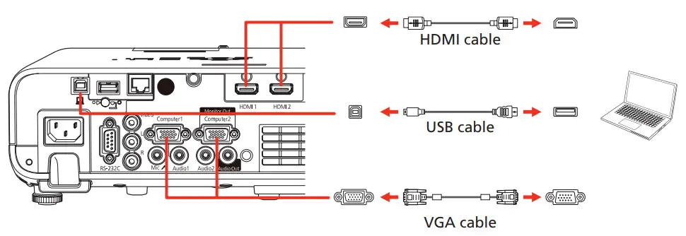 EPSON EX10000 Projector - Connect the projector