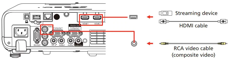 EPSON EX10000 Projector - Video device