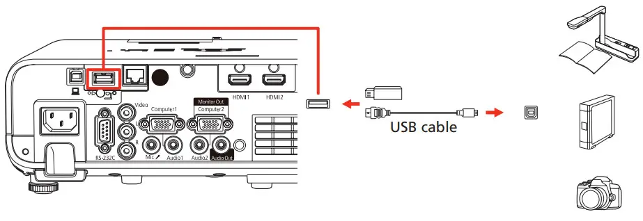 EPSON EX10000 Projector - document camera