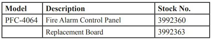 POTTER PFC-4064 Conventional Fire Alarm Control Panel User Manual - Ordering Information