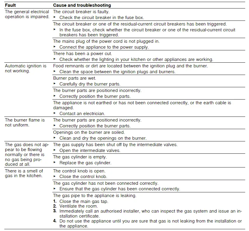 NEFF-T26BB5-Built-In-Gas-Hob-FIG-12