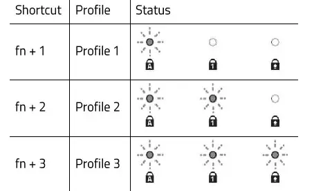 RAZER PRO TYPE Wireless Mechanical Keyboard (10)