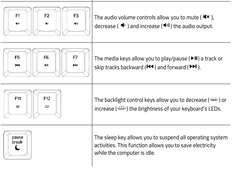 RAZER PRO TYPE Wireless Mechanical Keyboard (13)