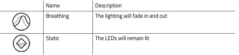 RAZER PRO TYPE Wireless Mechanical Keyboard (22)