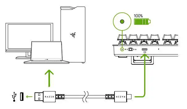 RAZER PRO TYPE Wireless Mechanical Keyboard (5)
