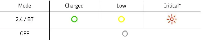 RAZER PRO TYPE Wireless Mechanical Keyboard (6)