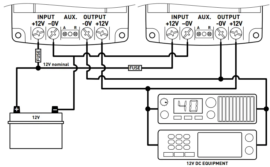 Parallel Installation