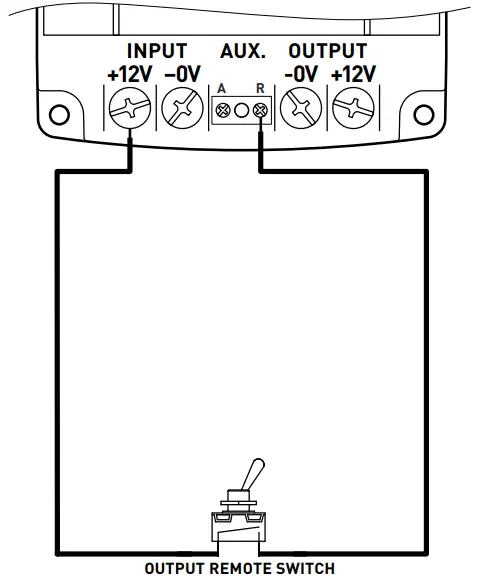 Remote Switching – manual control