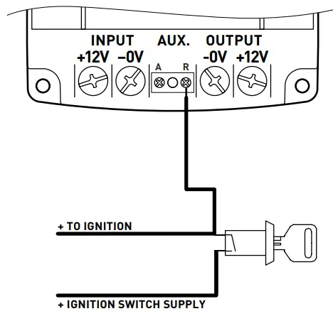 Remote Switching