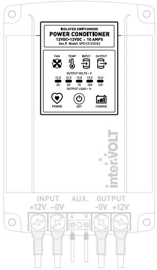 Auxiliary Terminal Block