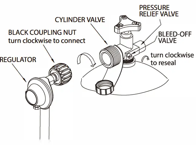 SUNNEDAY FP 001 Volcano Fire Table - ASSEMBL6