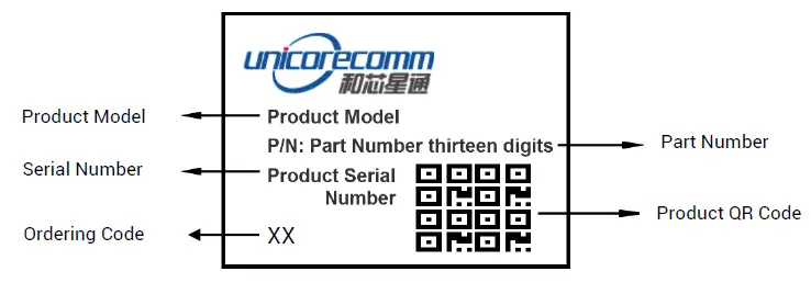 unicore-UM621N-Automotive-Grade-Dual-frequency-Multi-GNSS-Integrated-Positioning-Module-FIG-12