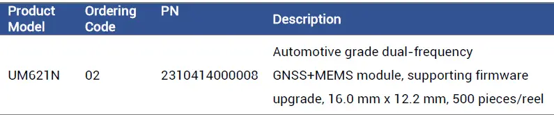 unicore-UM621N-Automotive-Grade-Dual-frequency-Multi-GNSS-Integrated-Positioning-Module-FIG-13