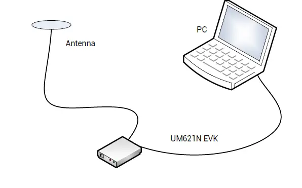 unicore-UM621N-Automotive-Grade-Dual-frequency-Multi-GNSS-Integrated-Positioning-Module-FIG-5
