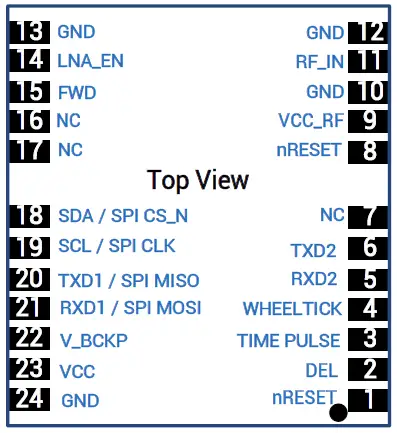 unicore-UM621N-Automotive-Grade-Dual-frequency-Multi-GNSS-Integrated-Positioning-Module-FIG-7