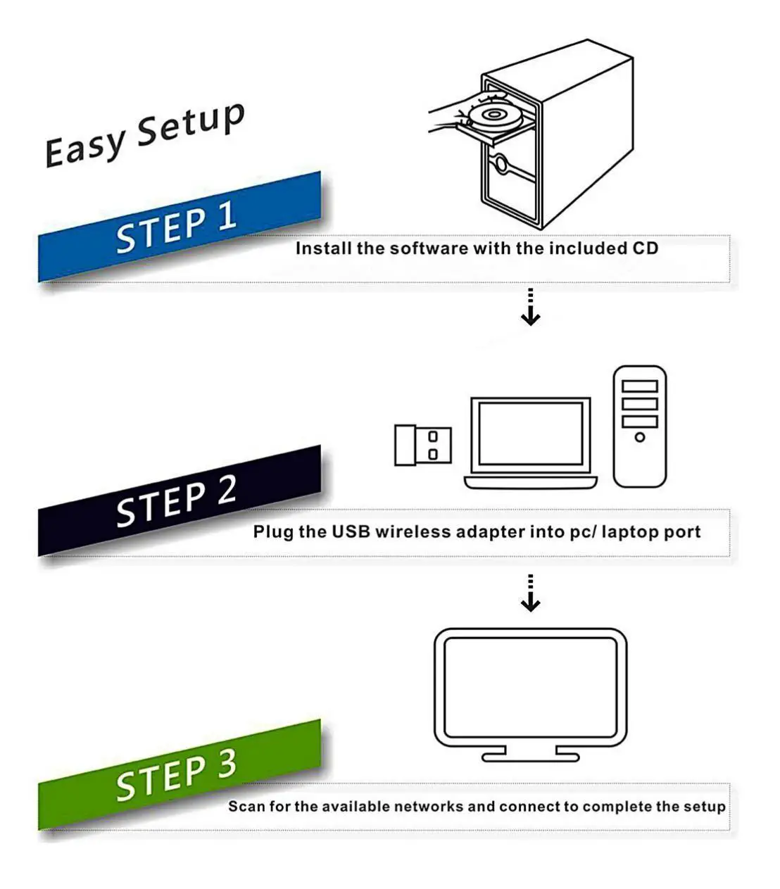 XIN-HUA-TIAN Dual Band Wireless USB Adapter- diagram