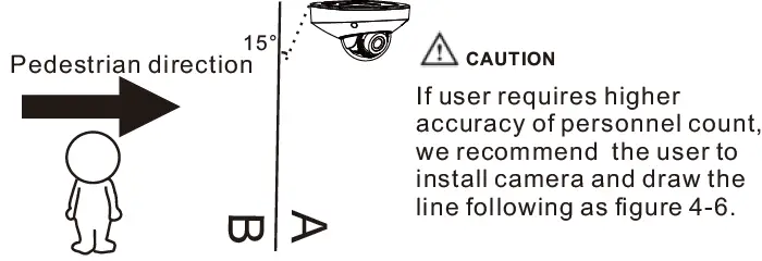 SUNELL SN-IPV8xxxEGAR Mini Dome Network Camera 16