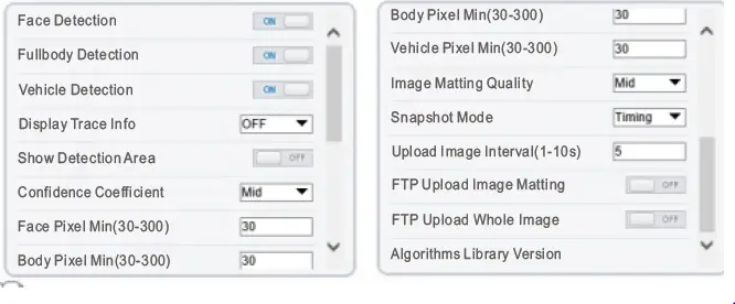 SUNELL SN-IPV8xxxEGAR Mini Dome Network Camera 18