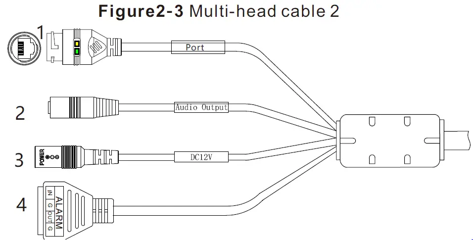 SUNELL SN-IPV8xxxEGAR Mini Dome Network Camera 3