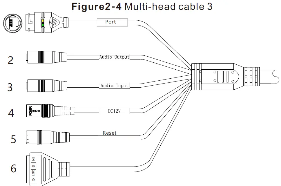 SUNELL SN-IPV8xxxEGAR Mini Dome Network Camera 4