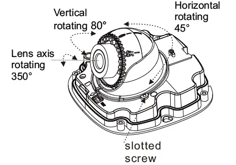 SUNELL SN-IPV8xxxEGAR Mini Dome Network Camera 9