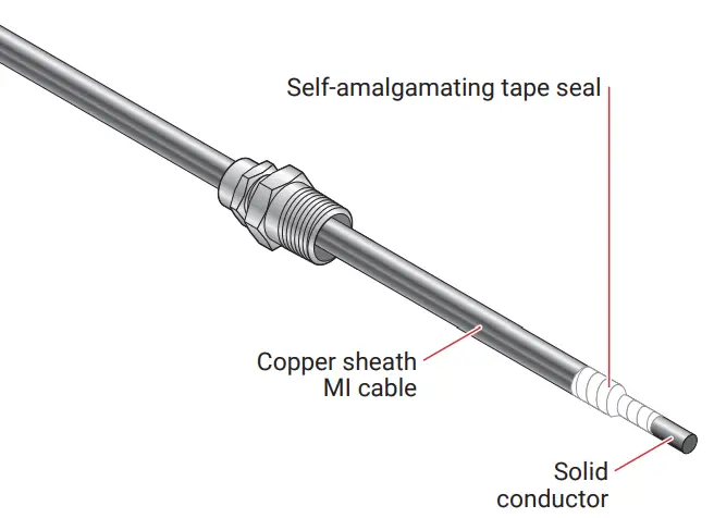 nVent PYROTENAX Sized up QuickTerm Termination Kit - Conductor1