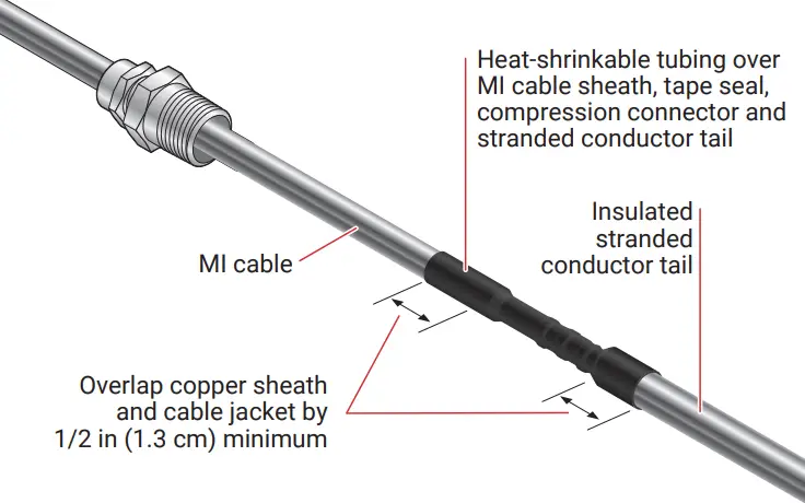 nVent PYROTENAX Sized up QuickTerm Termination Kit - Conductor5